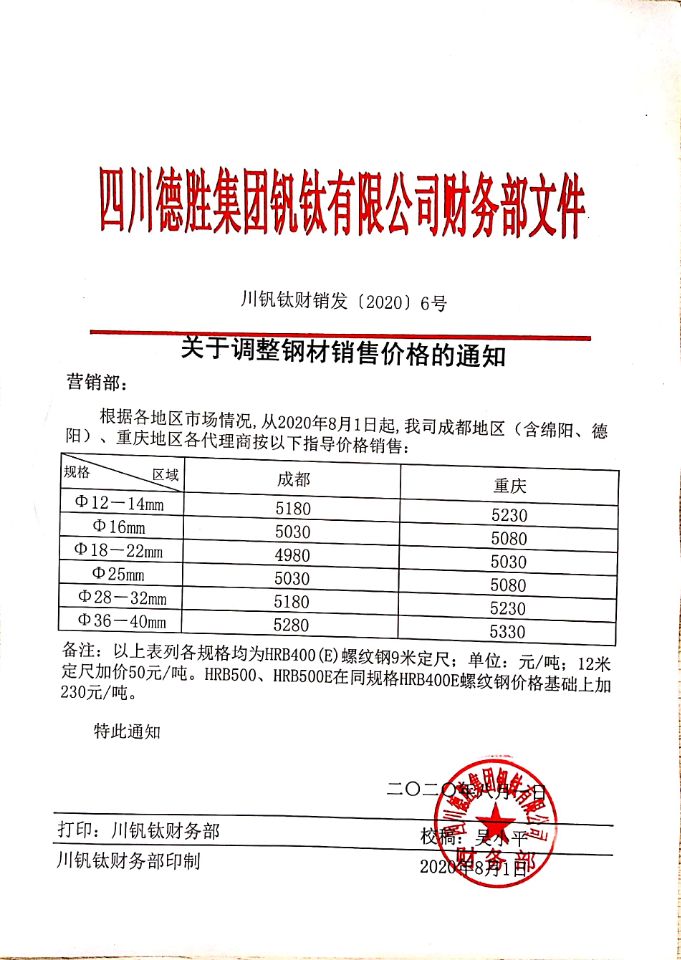四川易胜博体育集团钒钛有限公司8月1日钢材销售指导价