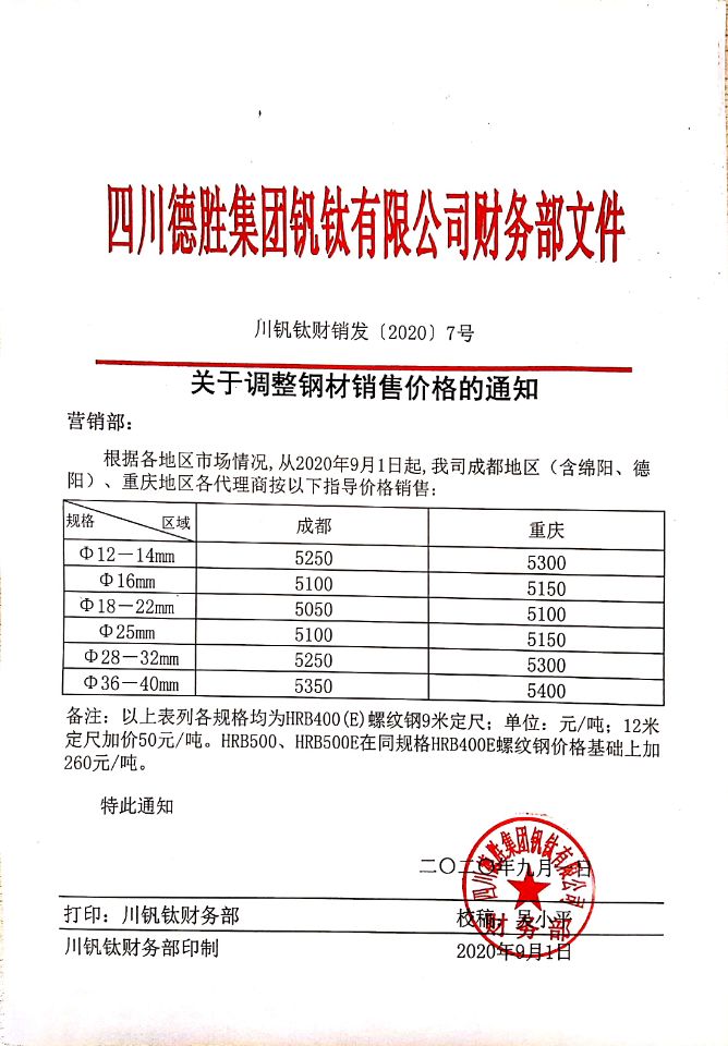 四川易胜博体育集团钒钛有限公司9月1日钢材销售指导价