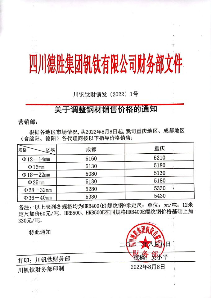 四川易胜博体育集团钒钛有限公司2022年8月8日钢材销售指导价